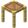 Kingdom Island - Server Spawn