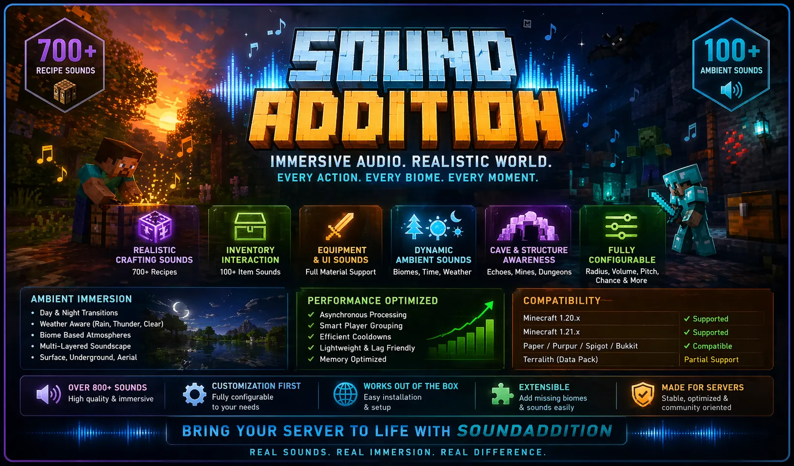 SoundAddition