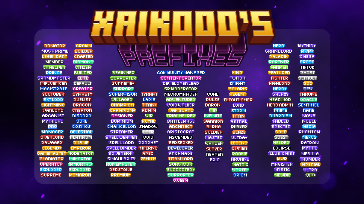 xaiko0o's prefixes